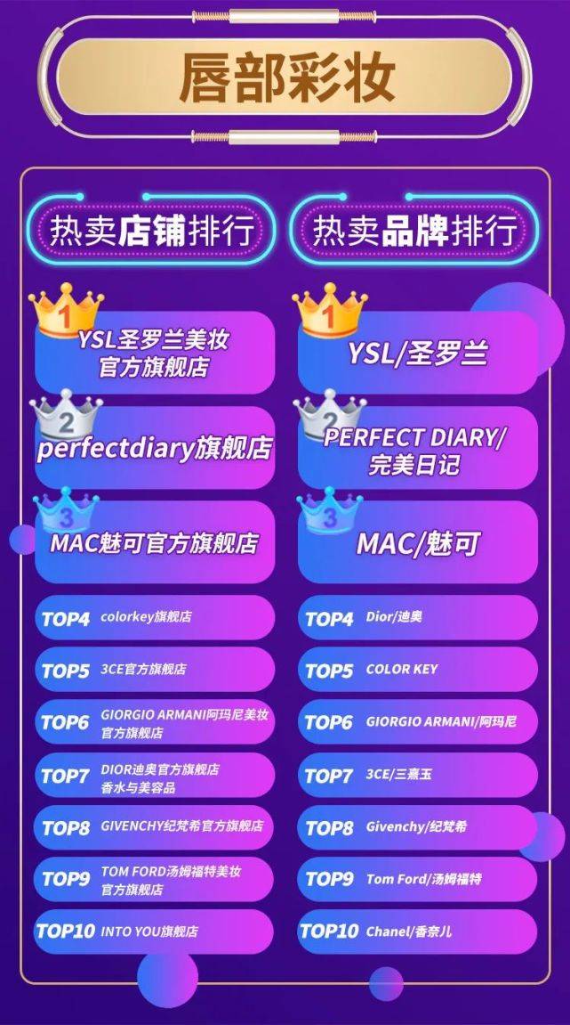 2024年管家婆的马资料39期,实时数据分析_复古版95.522