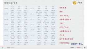 江左梅郎澳门资料,精细评估方案_多功能版59.475