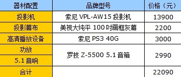 五A添盛坊青稞原浆 第452页