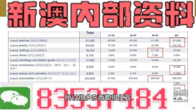 澳门一码中精准一码免费中特论坛,光学工程_套件版49.320