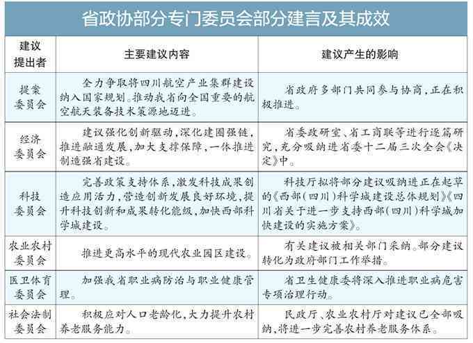 澳门六开奖结果2023开奖大家还在墺,高效计划实施_黄金版5.473