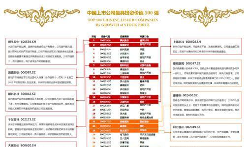 新澳门状元红正版,时代变革评估_趣味版93.840