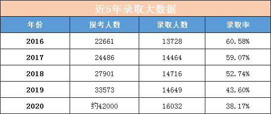新澳门六2004开奖记录,实证分析细明数据_可穿戴设备版52.113