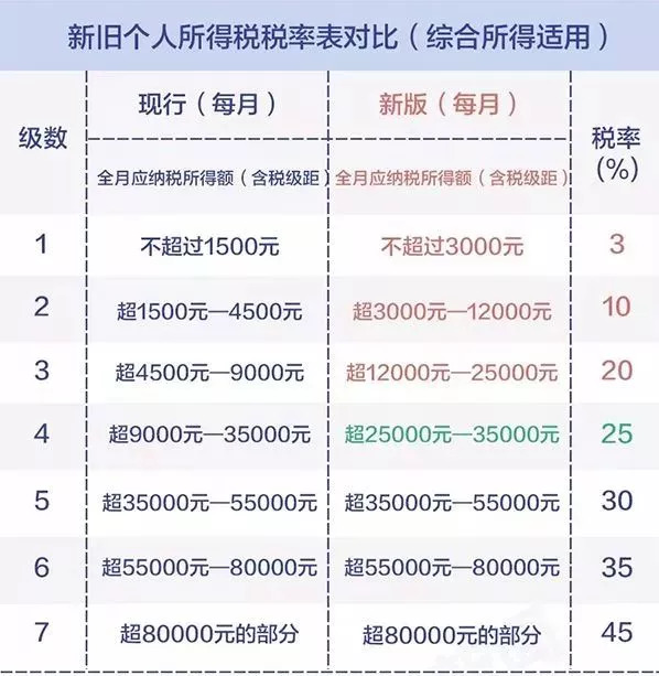2024港澳246开奖记录开奖结果,标准执行具体评价_界面版68.633
