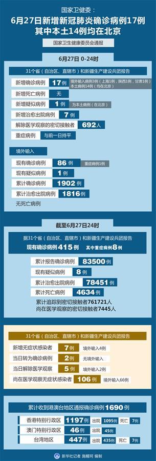 澳门今天晚上买什么好75,科学分析严谨解释_智慧版61.447