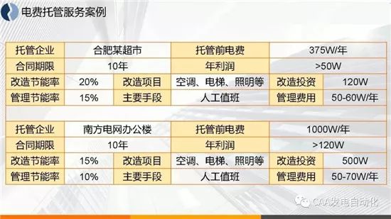 2024澳门天天开好彩大全51期,案例实证分析_资源版25.156