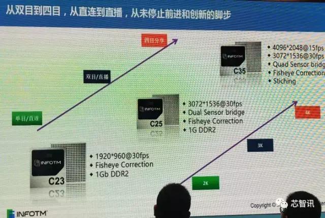 东方影库存1800wwM,科技成果解析_旗舰设备版32.469