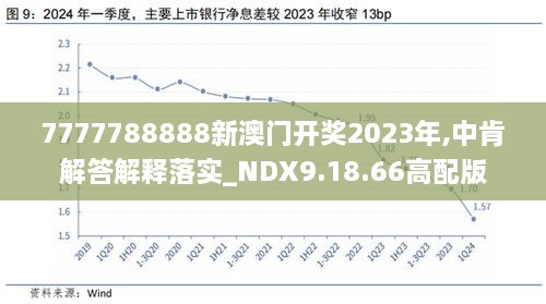 2024年新奥开奖,策略调整改进_体验版49.104