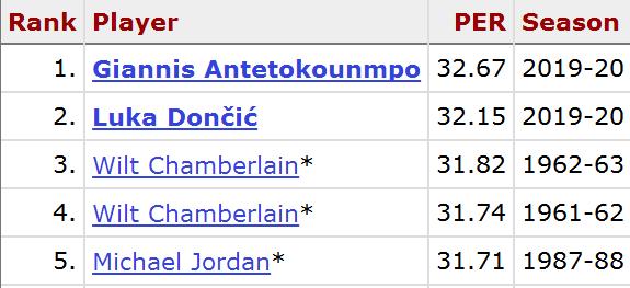 2024澳洲幸运5开奖号码结果记录,实证数据分析_改进版68.804