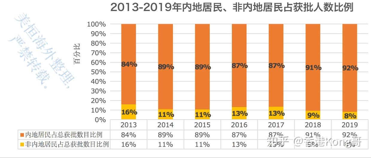 保健品 第426页