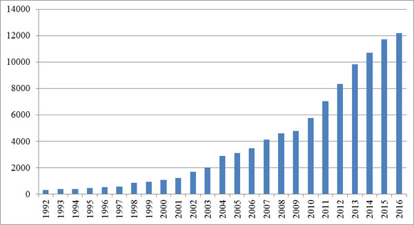 新澳门今天最新免费资料,快速解答方案设计_运动版22.173