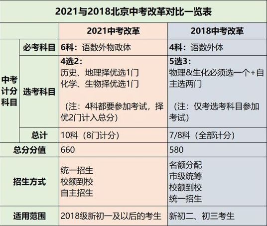 2024年澳门开奖结果,操作实践评估_安全版55.980