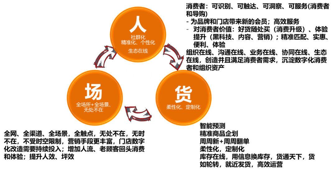 今晚必出三肖,精准分析实践_增强版16.273