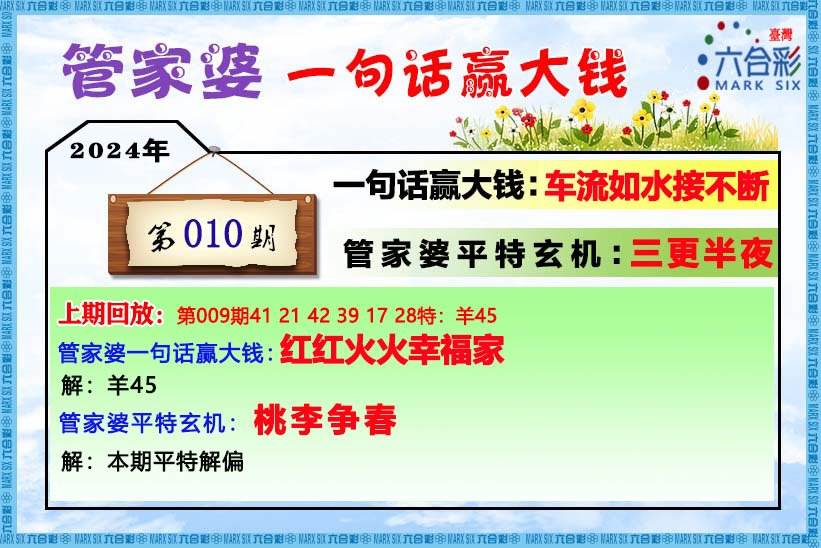 管家婆一肖一码100中奖技巧分享,精细化方案决策_共享版59.713