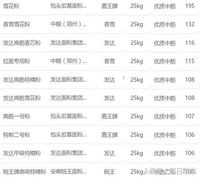 62669cc澳彩资料大全2020期,收益成语,担保计划执行法策略_复古版55.694