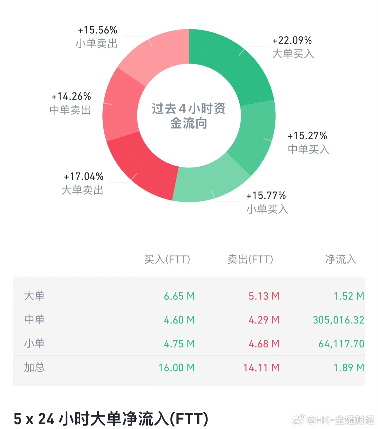 保健品 第418页