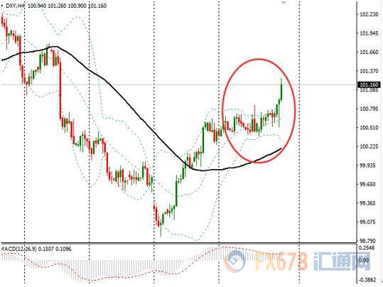 新澳门开奖历史记录走势图表,快速解决方式指南_见证版29.489