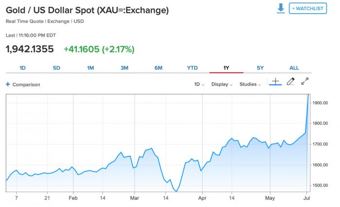 新澳门开奖历史记录走势图表,快速解决方式指南_见证版29.489