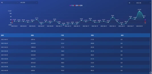 366366.соm开奖结果查询36636,全面实施策略设计_图形版65.876