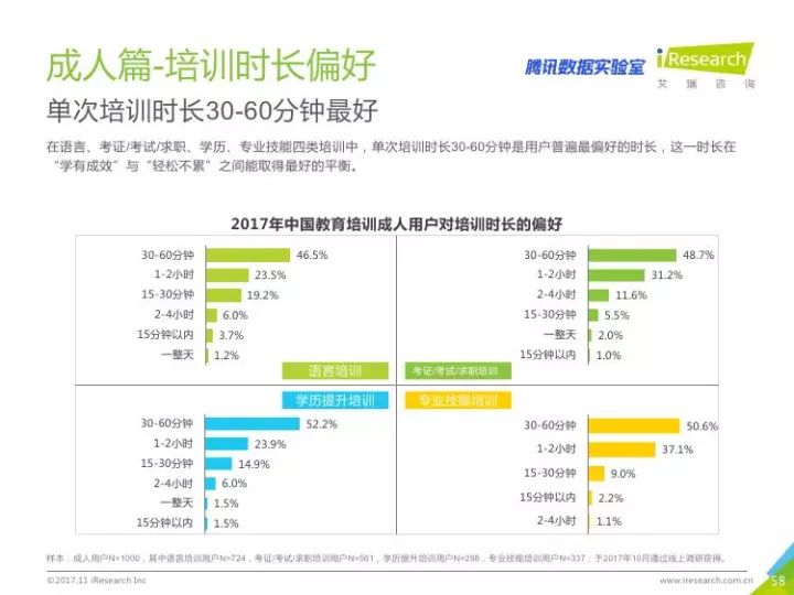 五A添盛坊青稞原浆 第431页