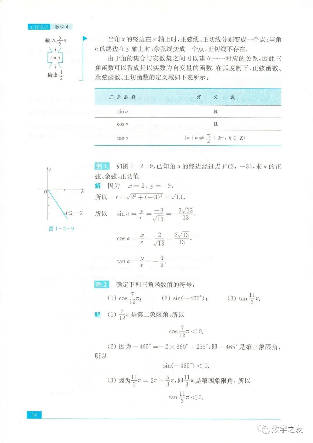 四不像正版资料2024年,决策数学资料_Tablet56.838