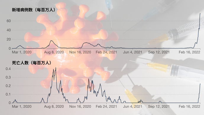香港二四六天免费开奖,科技成果解析_采购版23.209