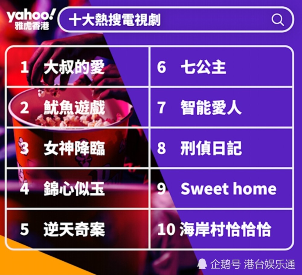 香港二四六天免费开奖,科技成果解析_采购版23.209