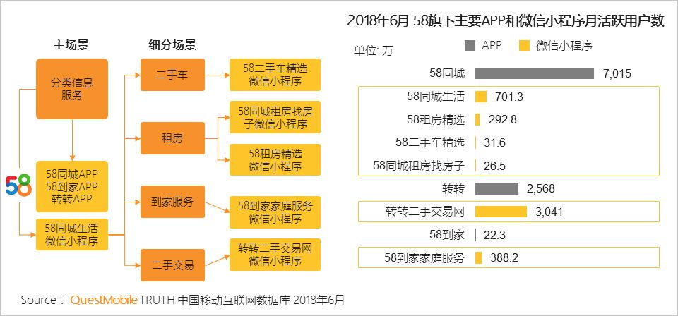 新澳精准资料免费提供网站有哪些,快速产出解决方案_生态版89.274