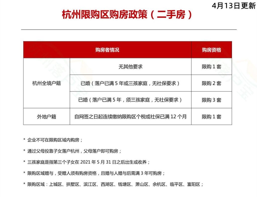 保健品 第411页