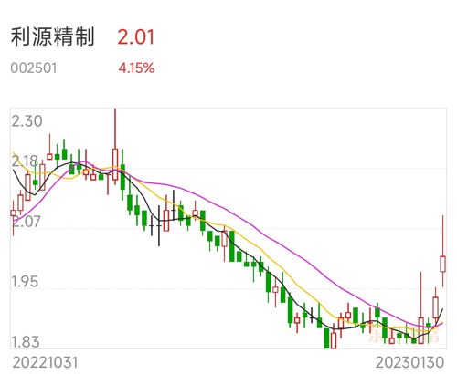 保健品 第410页
