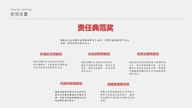 港彩二四六天天开奖结果,社会责任法案实施_商务版57.108