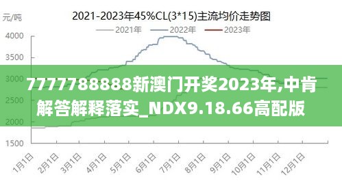 2024新澳门王中王正版,统计数据详解说明_穿戴版14.126
