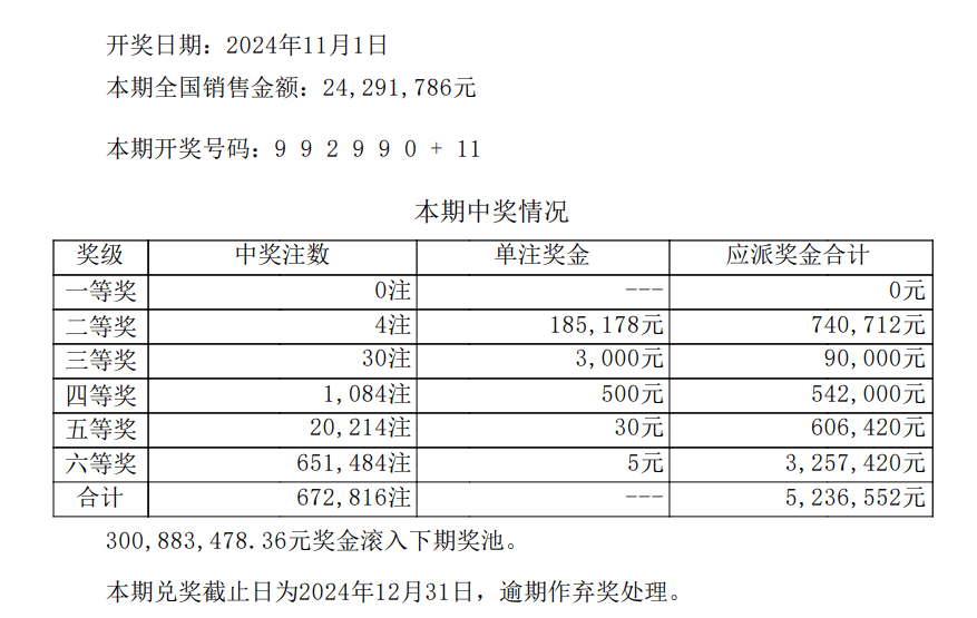 澳门开奖结果开奖记录表一,高效运行支持_社区版6.227
