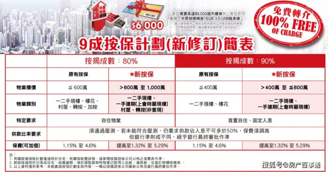 2024年香港正版资料免费大全图片,稳固执行方案计划_愉悦版55.738
