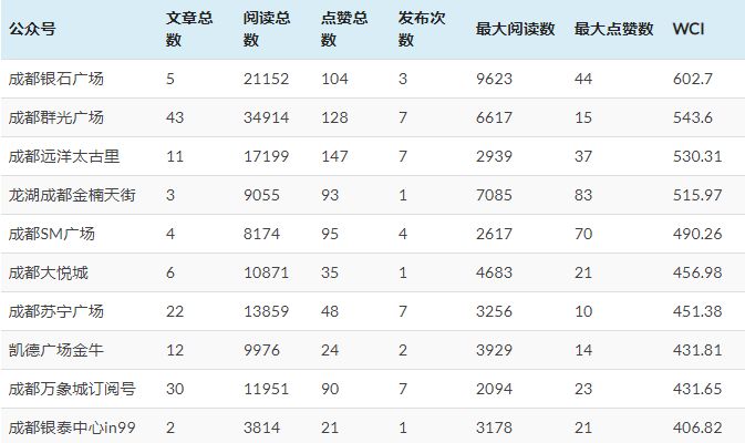澳门一一码一特一中准选今晚,安全性方案执行_数字版19.821
