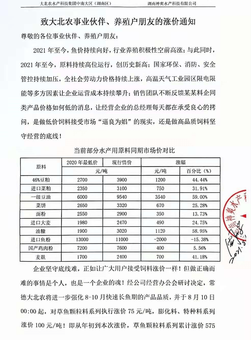 大北农饲料价格表更新揭秘,饲料行业风云变幻及趋势洞察