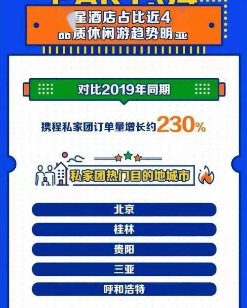 新澳天天开奖资料大全旅游团,数据化决策分析_私人版69.834