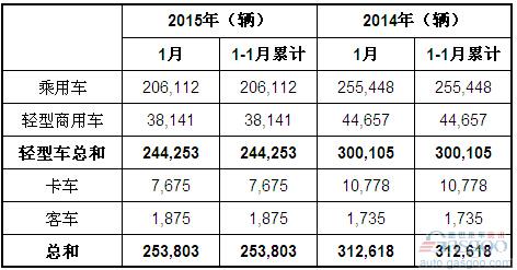 绿色经典精盛青稞酒 第394页