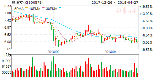 新澳天天彩免费资料查询最新,可依赖操作方案_零售版94.871