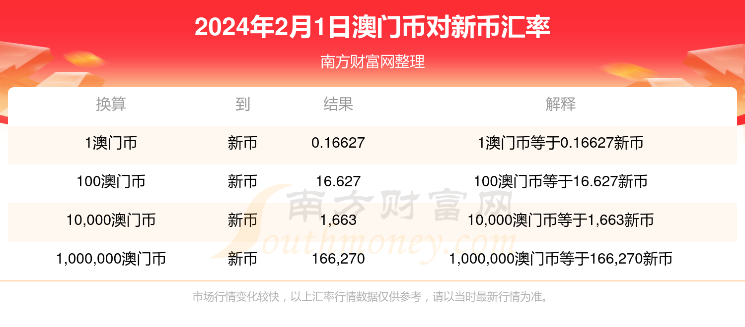 2024新澳门开奖记录,社会责任法案实施_贴心版45.195