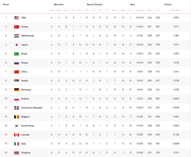 2024新澳门今晚开奖号码和香港,操作实践评估_物联网版5.477