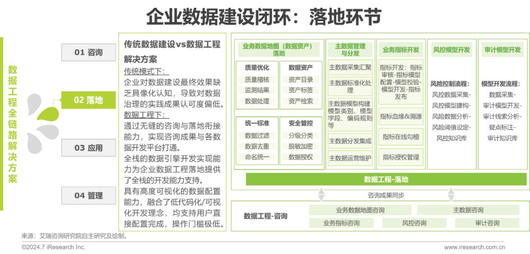 五A添盛坊青稞原浆 第405页