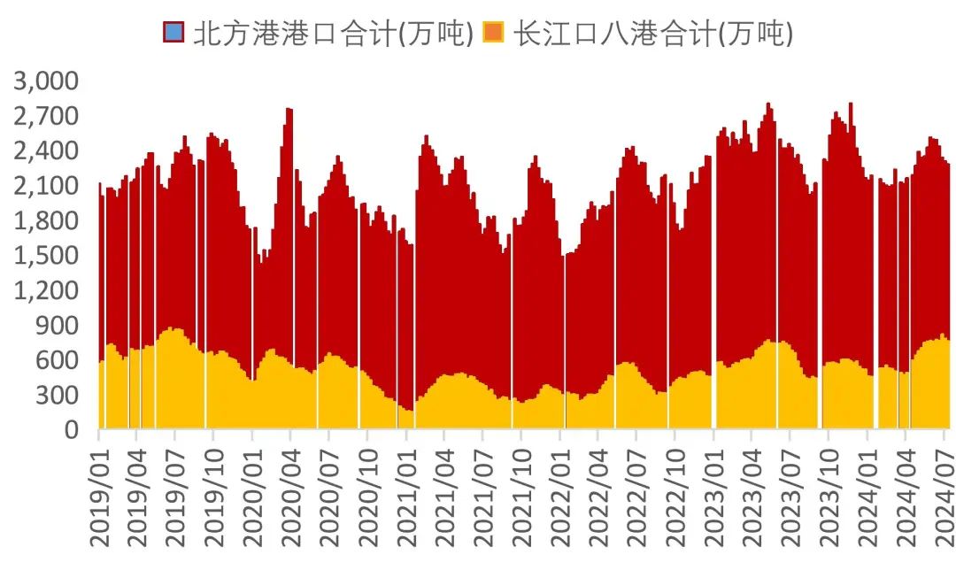 绿色经典精盛青稞酒 第386页