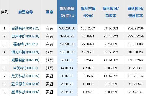 黄大仙三肖三码必中肖,处于迅速响应执行_运动版64.943