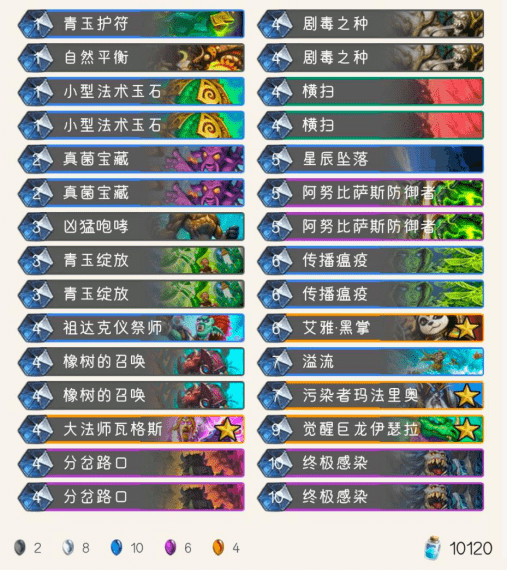 澳门正版资料大全资料生肖卡,全面性解释说明_游戏版21.988