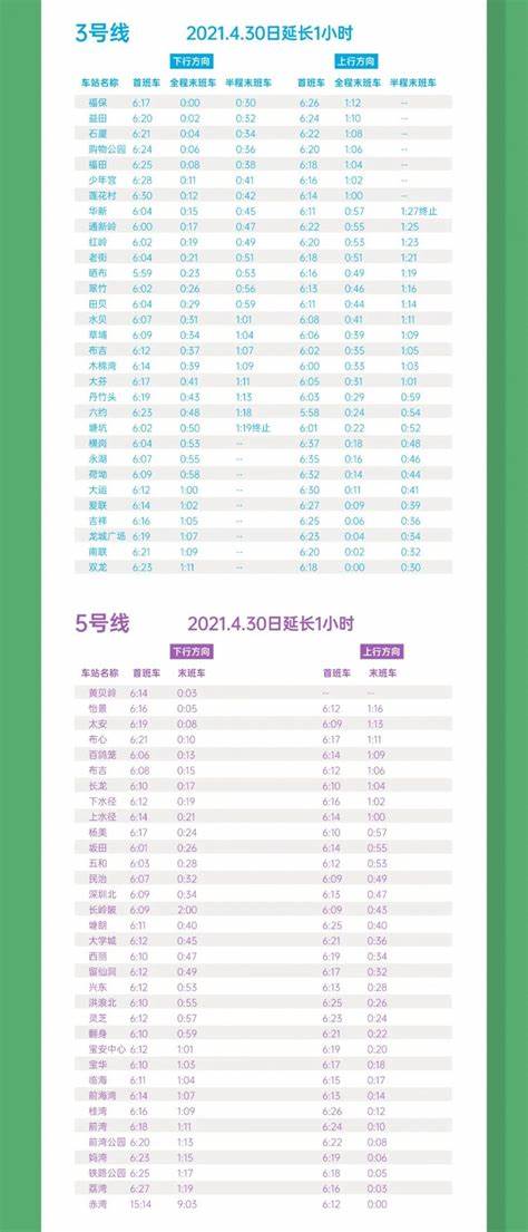 石梅线时刻表最新更新及出行规划与细节解析