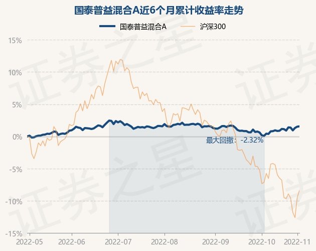 普益最新动态,自然美景探索之旅,发现内心的平和之美