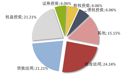 普益最新动态,自然美景探索之旅,发现内心的平和之美