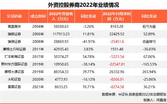 绿色经典精盛青稞酒 第365页