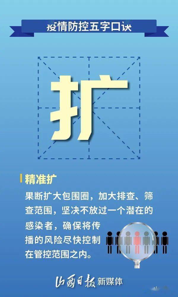 保健品 第362页